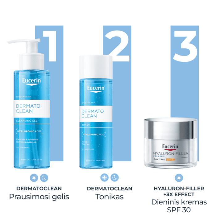 EUCERIN Dermatoclean prausimosi gelis visų tipų veido odai, 200ml