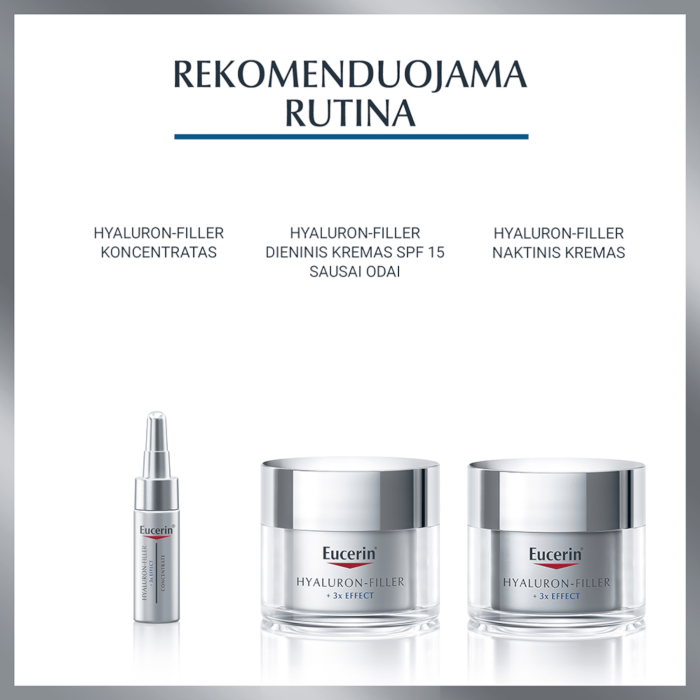 EUCERIN paakių kremas HYALURON FILLER 15 ml