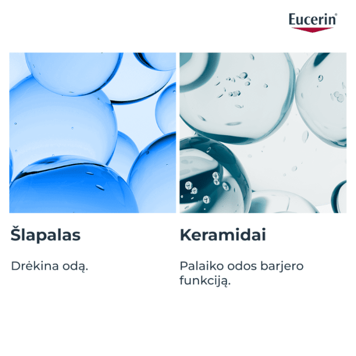 EUCERIN UreaRepair 5 % Urea drėkinamasis losjonas sausai odai, 250 ml