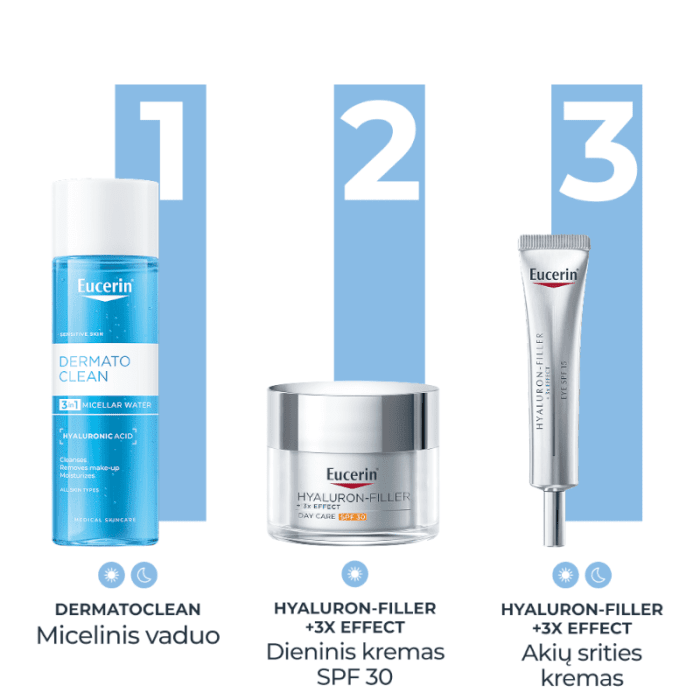 EUCERIN Dermatoclean 3 in 1 valomasis micelinis vanduo veidui, 400 ml