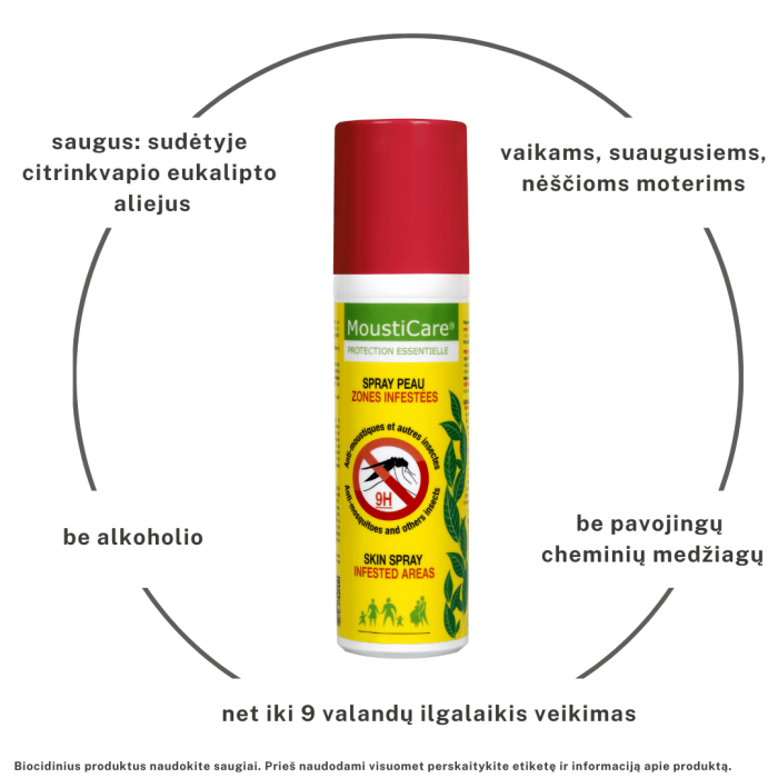 MOUSTICARE odos purškalas nuo uodų, kitų geliančių vabzdžių ir erkių INFESTED AREAS 75 ml