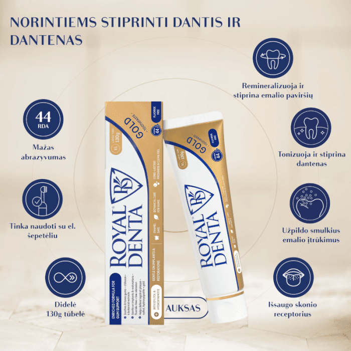 ROYAL DENTA dantų pasta su auksu GOLD 130 g