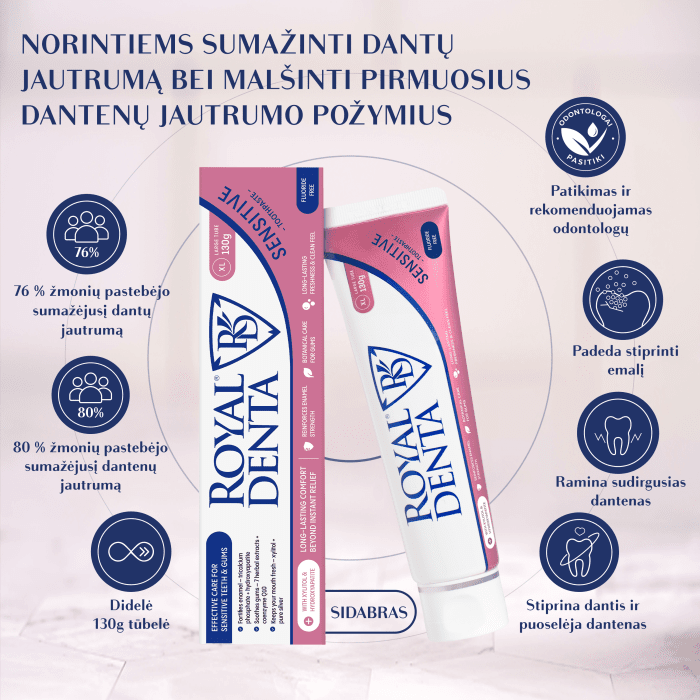 Royal Denta dantų pasta su sidabru jautriems dantims Sensitive 130 g