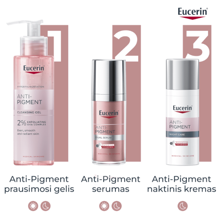 EUCERIN Anti-Pigment naktinis kremas į pigmentaciją linkusiai odai, 50 ml