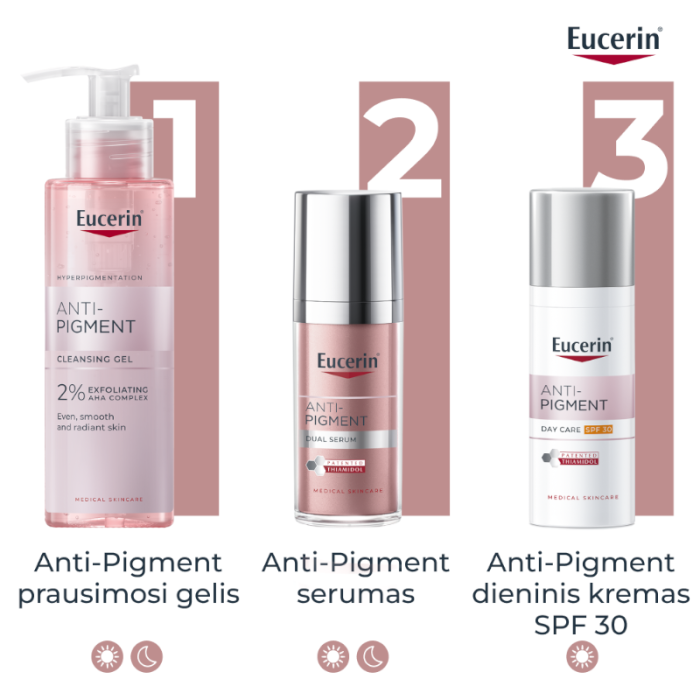 EUCERIN Anti-Pigment dvejopo poveikio veido serumas į hiperpigmentaciją linkusiai odai, 30 ml