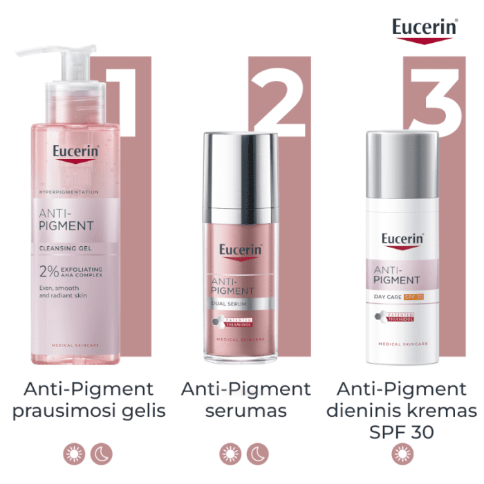 EUCERIN Anti-Pigment dvejopo poveikio veido serumas į hiperpigmentaciją linkusiai odai, 30 ml