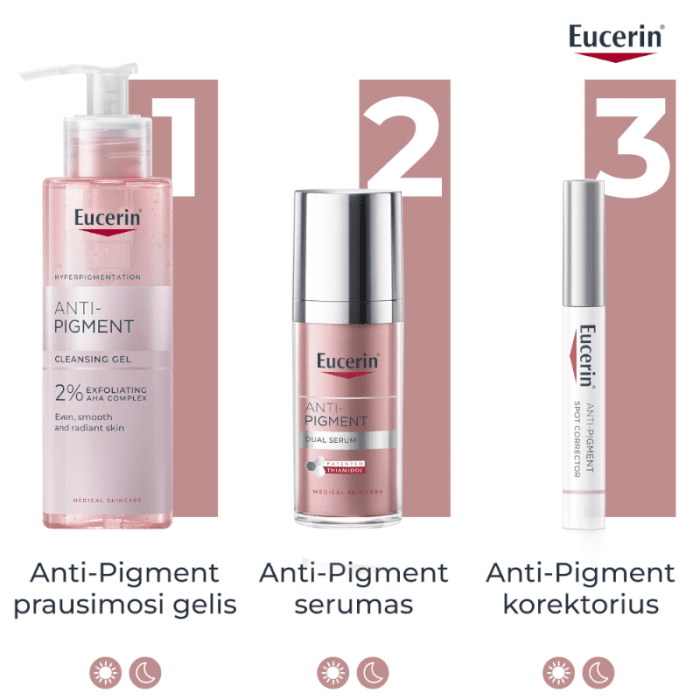 EUCERIN Anti-Pigment korektorius į pigmentaciją linkusiai odai, 5 ml