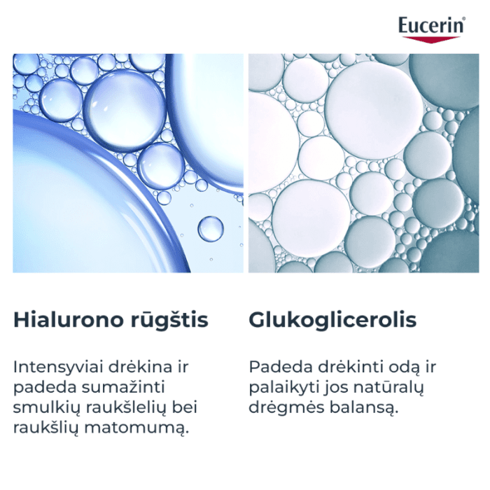 EUCERIN purškiamoji migla HYALURON 150 ml