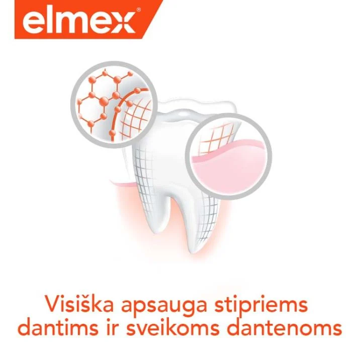 ELMEX dantų pasta apsaugai nuo ėduonies ANTI-CARIES PROFESSIONAL ADVANCED PROTECTION, nuo 7 metų, 75 ml