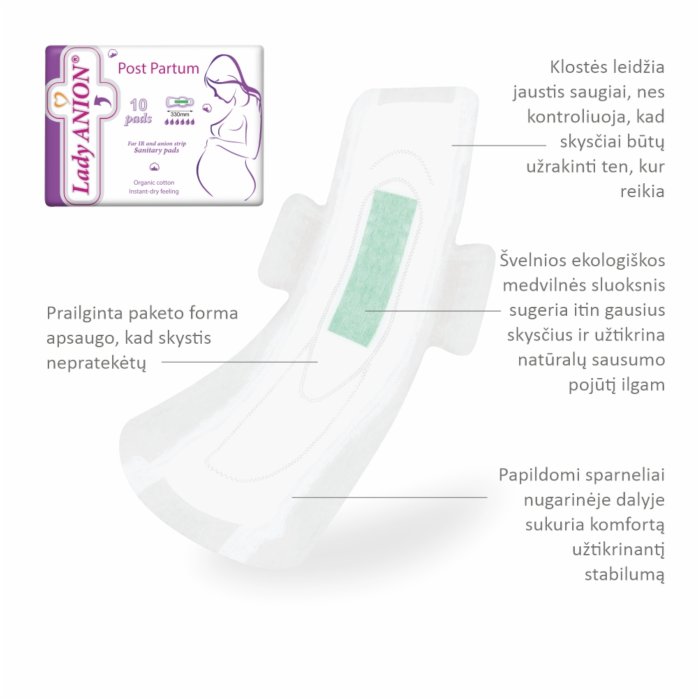 Lady Anion paketai po gimdymo su anijonų juostele N10