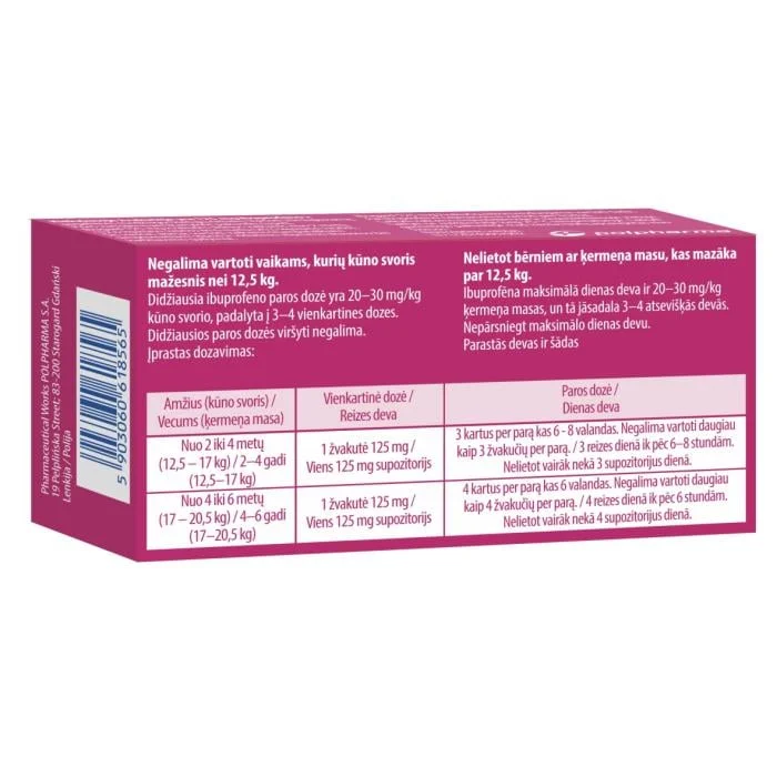 IBUGARD 125 mg žvakutės N10