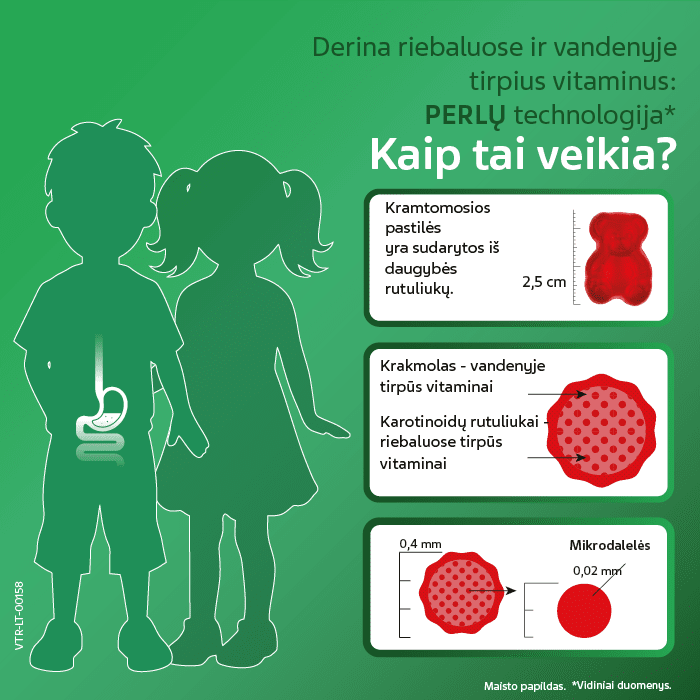 VITIRON KIDS School kramtomieji guminukai N50