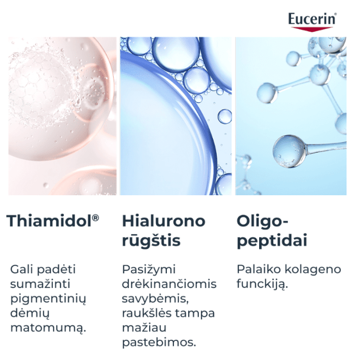 EUCERIN Anti-Pigment tamsius ratilus šviesinantis akių srities kremas, 15 ml