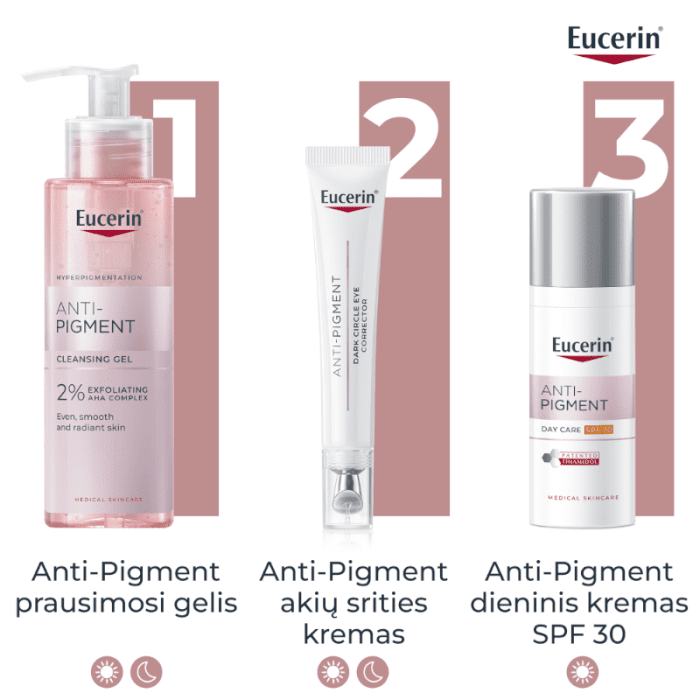EUCERIN Anti-Pigment tamsius ratilus šviesinantis akių srities kremas, 15 ml