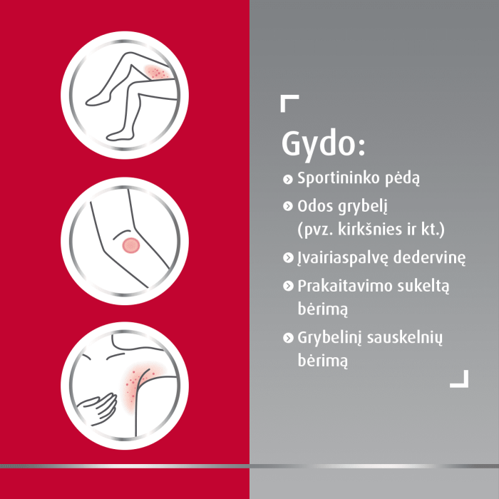 CANESTEN 10 mg/g kremas 20 g