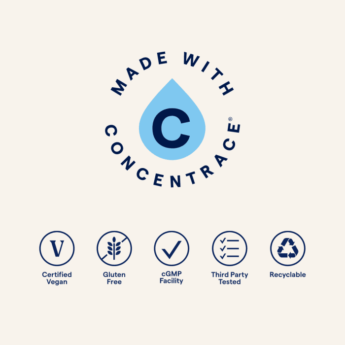 TRACE MINERALS skysta fulvinė rūgštis su joniniais mineralais, 59 ml