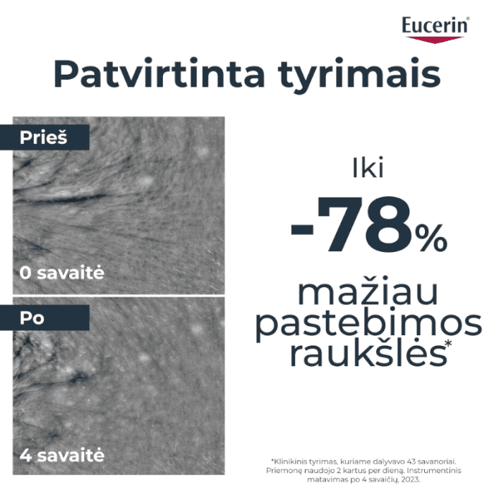 EUCERIN Hyaluron-Filler Epigenetic veido serumas, 30 ml