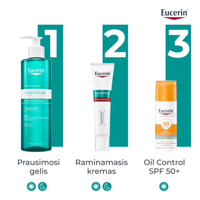 EUCERIN Dermopure Clinical raminamasis drėkinamasis kremas riebiai, į aknę linkusiai odai, 40 ml