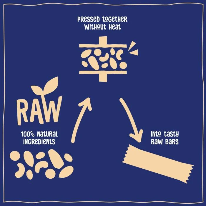 NAKD Vaisių ir riešutų batonėlis su mėlynėmis 4x 35g
