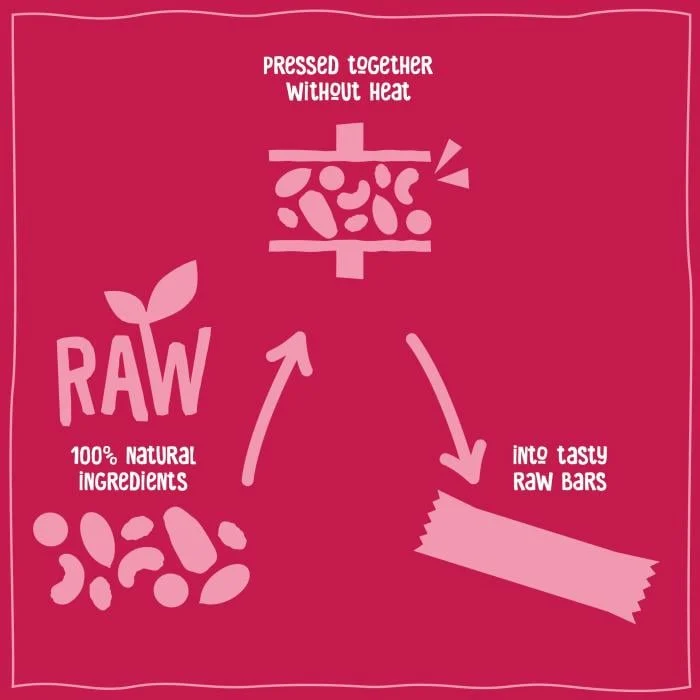 NAKD Vaisių ir riešutų batonėlis su avietėmis 4x35g