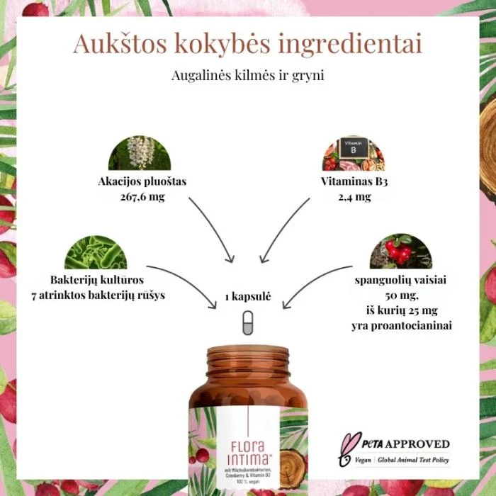 NATURTREU Probiotikai sveikai makšties mikroflorai palaikyti, 60 kapsulių