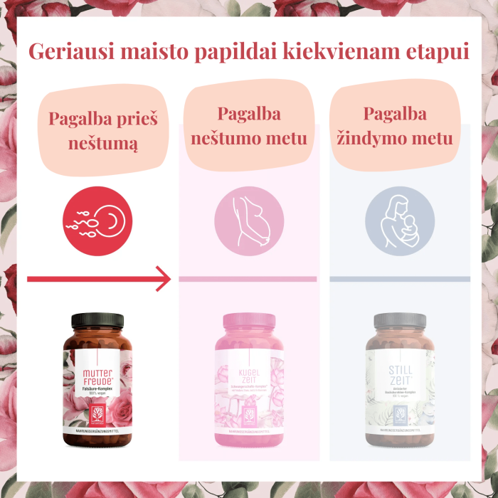 NATURTREU Maisto papildas planuojančioms nėštumą, N90