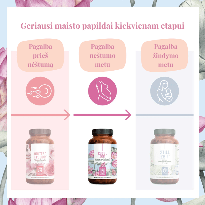 NATURTREU Maisto papildas nėščioms, 90 kapsulių