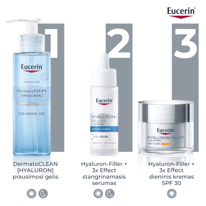 EUCERIN Hyaluron-Filler +3x  Effect stangrinamasis veido serumas, 30 ml