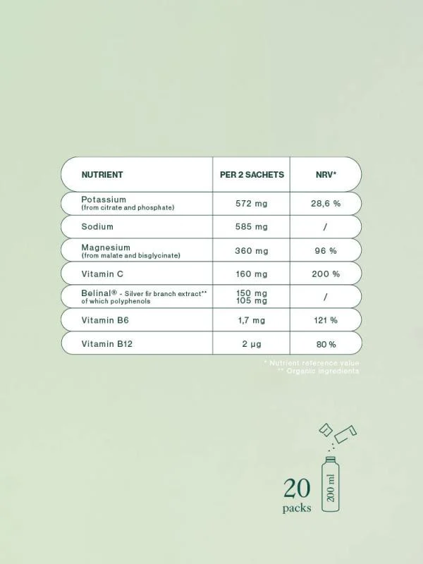 EQUA elektrolitų gėrimas rugščiųjų obuolių skonio, N20, 104 g.