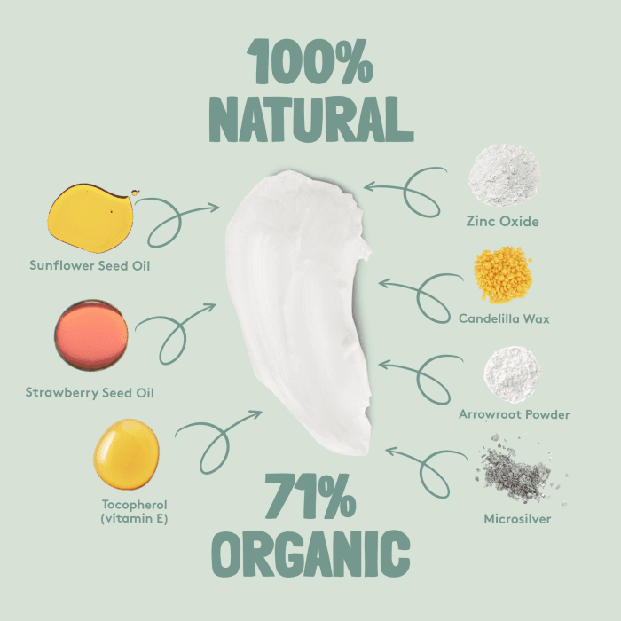 Nuud, Starter Pack Red | New Cream dezodorantas, 15 ml