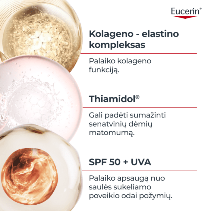 EUCERIN Hyaluron-Filler + Elasticity itin lengvos tekstūros dieninis kremas SPF 50, 50 ml