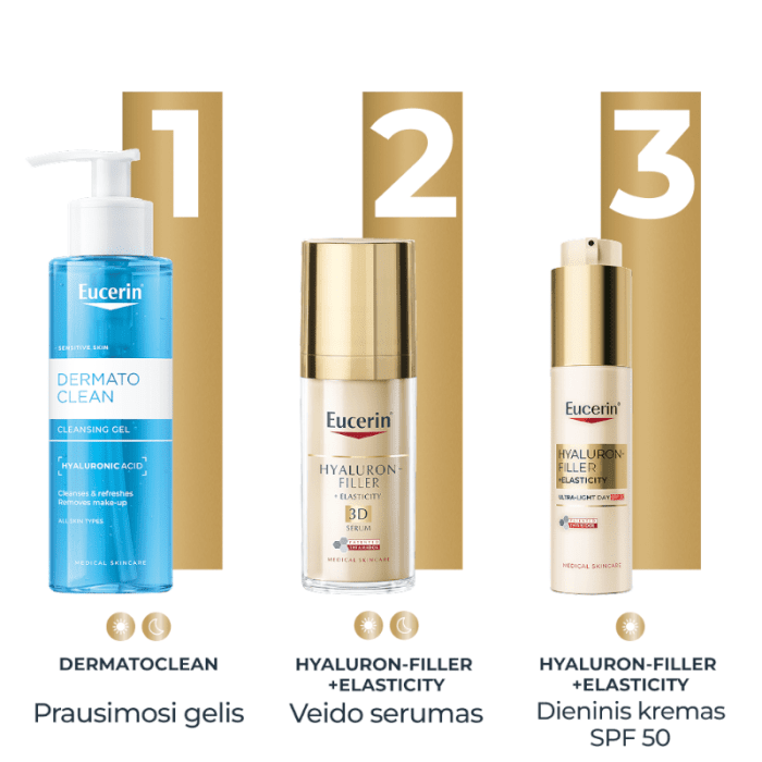 EUCERIN Hyaluron-Filler + Elasticity itin lengvos tekstūros dieninis kremas SPF 50, 50 ml