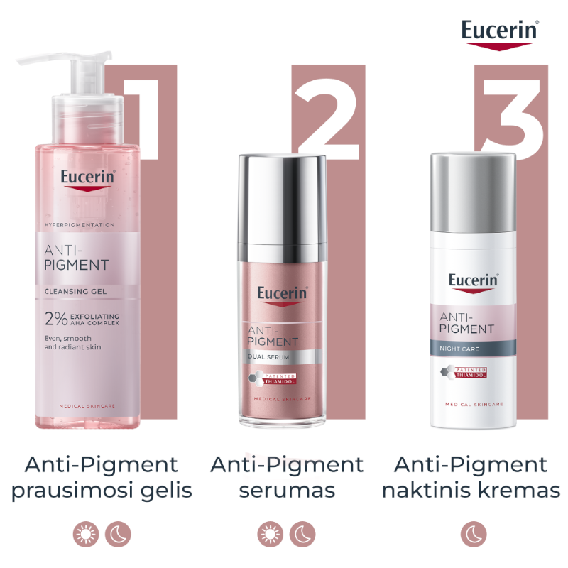EUCERIN Anti-Pigment naktinis kremas į pigmentaciją linkusiai odai, 50 ml