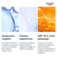 EUCERIN Hyaluron-Filler +3x Effect dieninis veido kremas SPF 15  sausai odai su hialurono rūgštimi, 50 ml