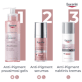 EUCERIN Anti-Pigment naktinis kremas į pigmentaciją linkusiai odai, 50 ml