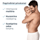 Eucerin balzamas atopinei odai AtopiControl, 400 ml