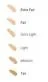 IDUN Minerals skysta paakių maskuojamoji priemonė Nr. 2034 Fair - Ivory, 6 ml