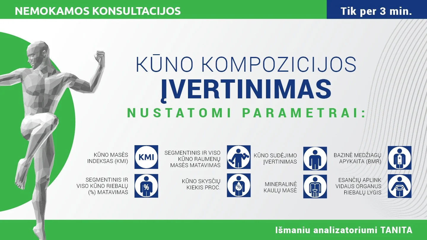 Kūno kompozicijos įvertinimas